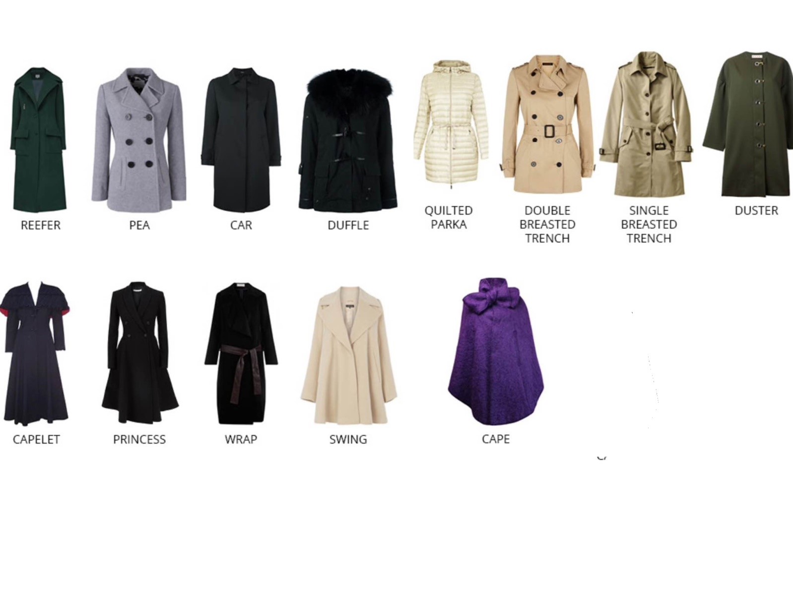 Types of Coats for Women | Best Dresses 2019